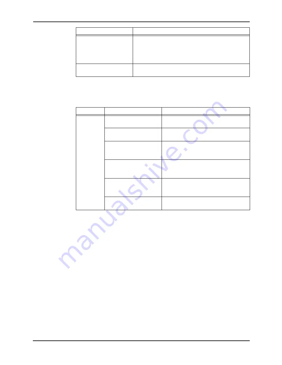 Toshiba e-STUDIO 230L Printing Manual Download Page 359