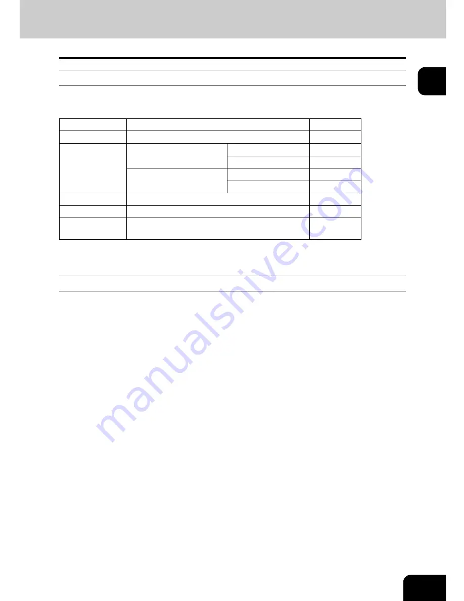 Toshiba e-Studio 252 Operator'S Manual Download Page 49