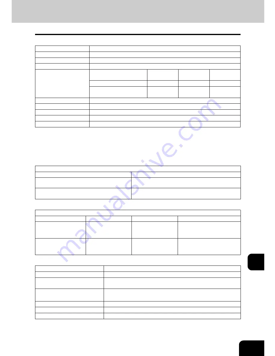 Toshiba e-Studio 252 Operator'S Manual Download Page 351