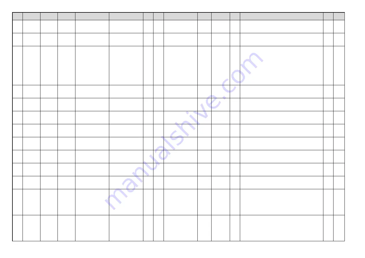 Toshiba e-studio 2555c Service Manual Download Page 1332