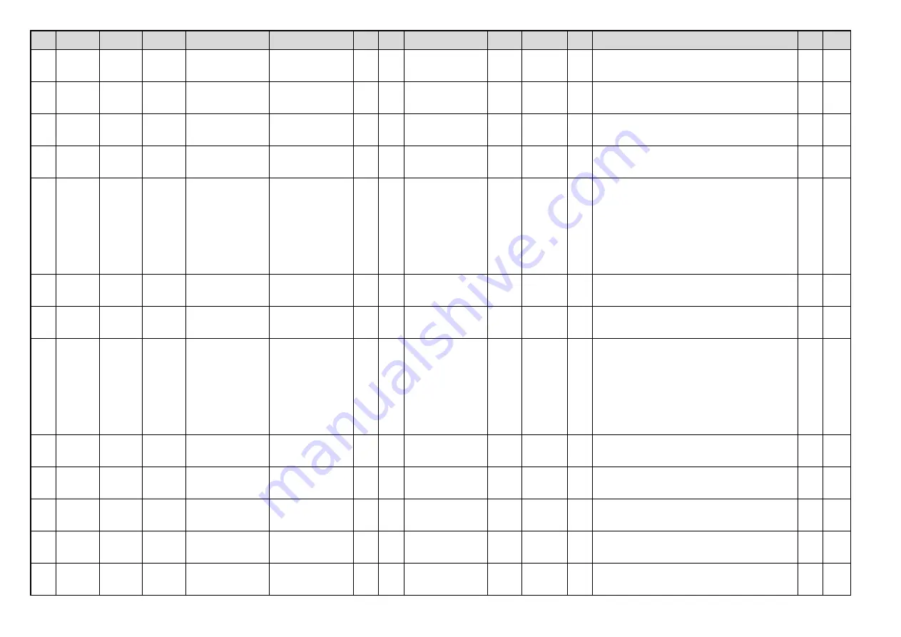 Toshiba e-studio 2555c Service Manual Download Page 1379