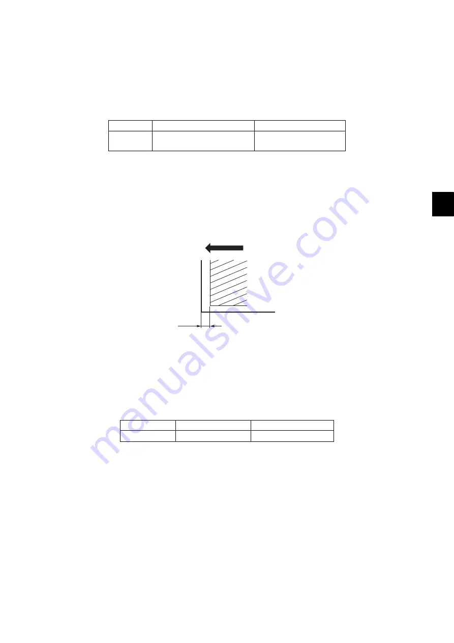 Toshiba e-studio 2555c Service Manual Download Page 447