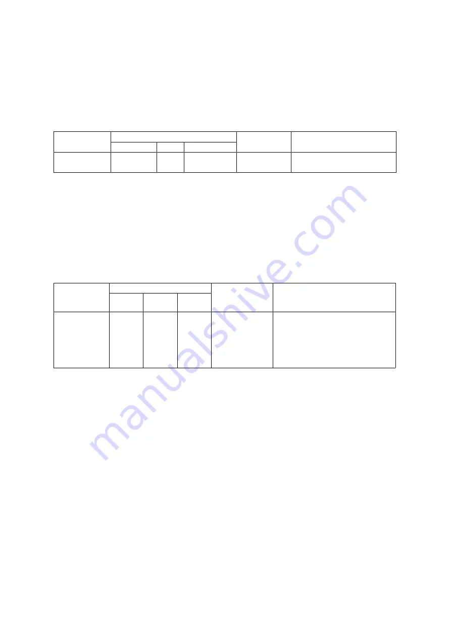 Toshiba e-studio 2555c Service Manual Download Page 462