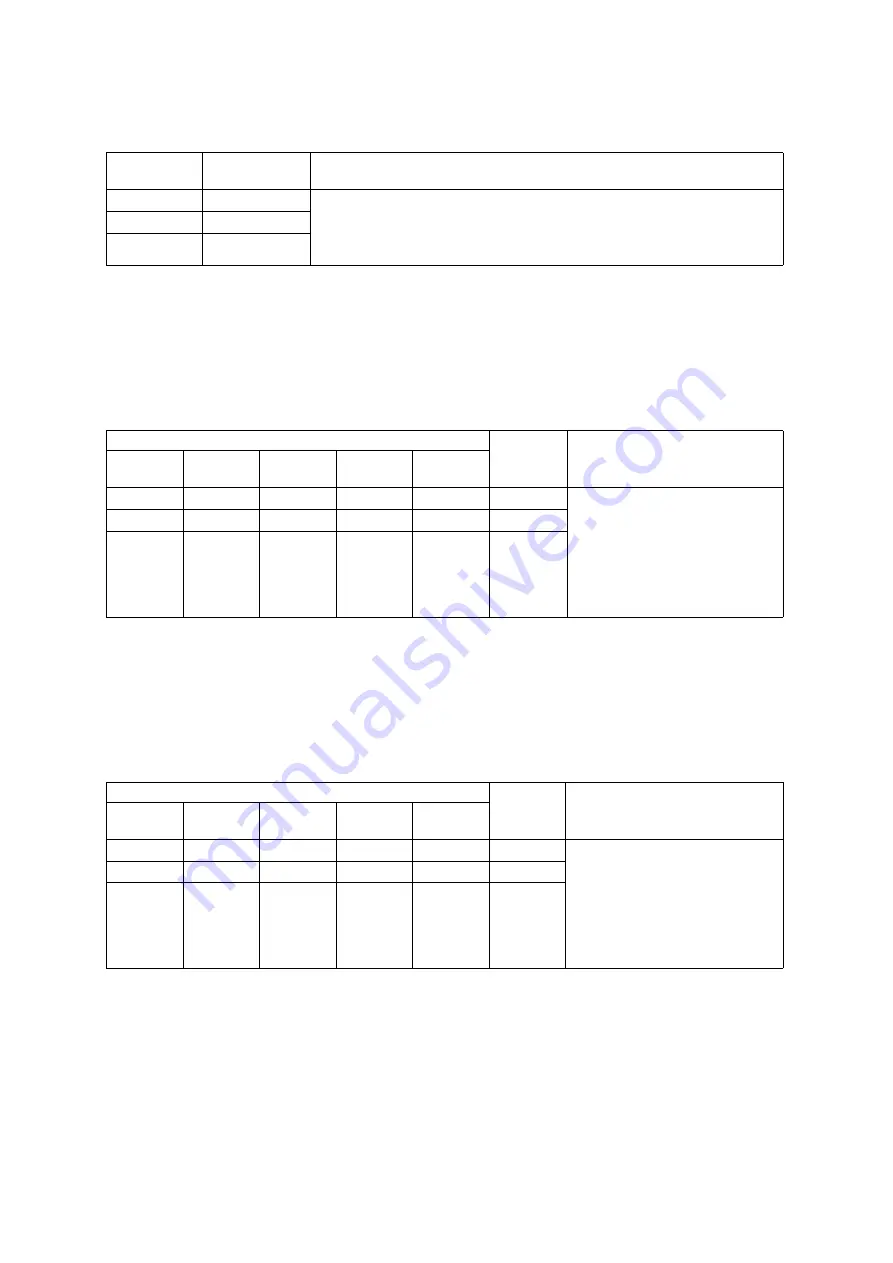 Toshiba e-studio 2555c Service Manual Download Page 486