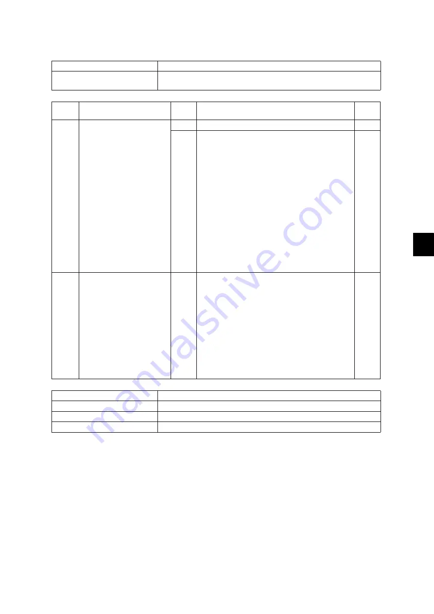 Toshiba e-studio 2555c Скачать руководство пользователя страница 683