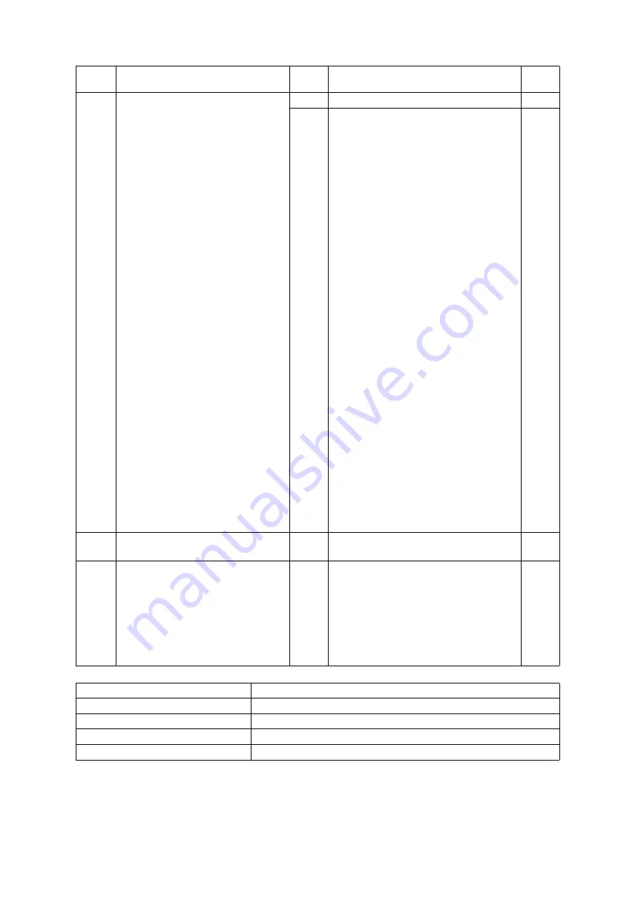 Toshiba e-studio 2555c Service Manual Download Page 708