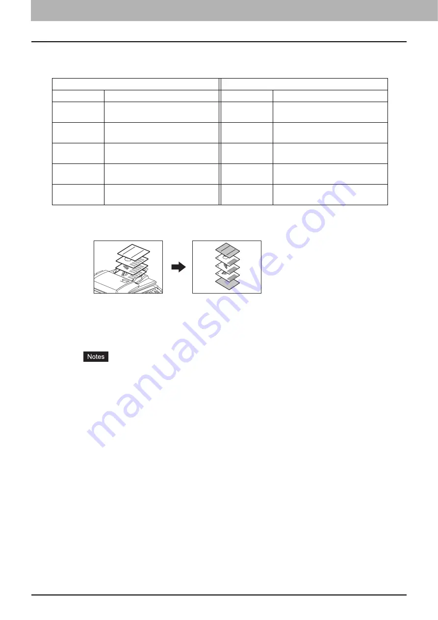 Toshiba e-STUDIO 257 Скачать руководство пользователя страница 112