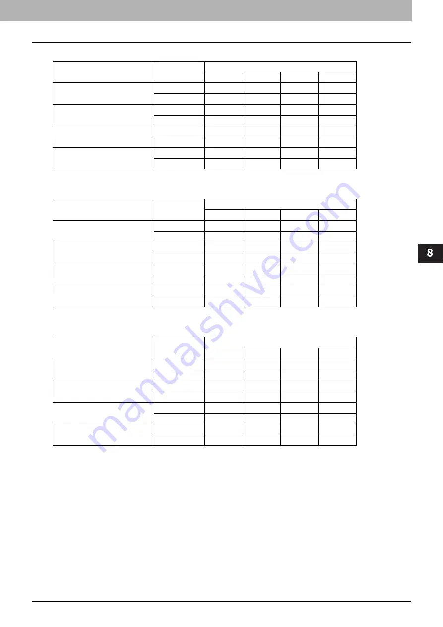 Toshiba e-STUDIO 257 Copying Manual Download Page 163