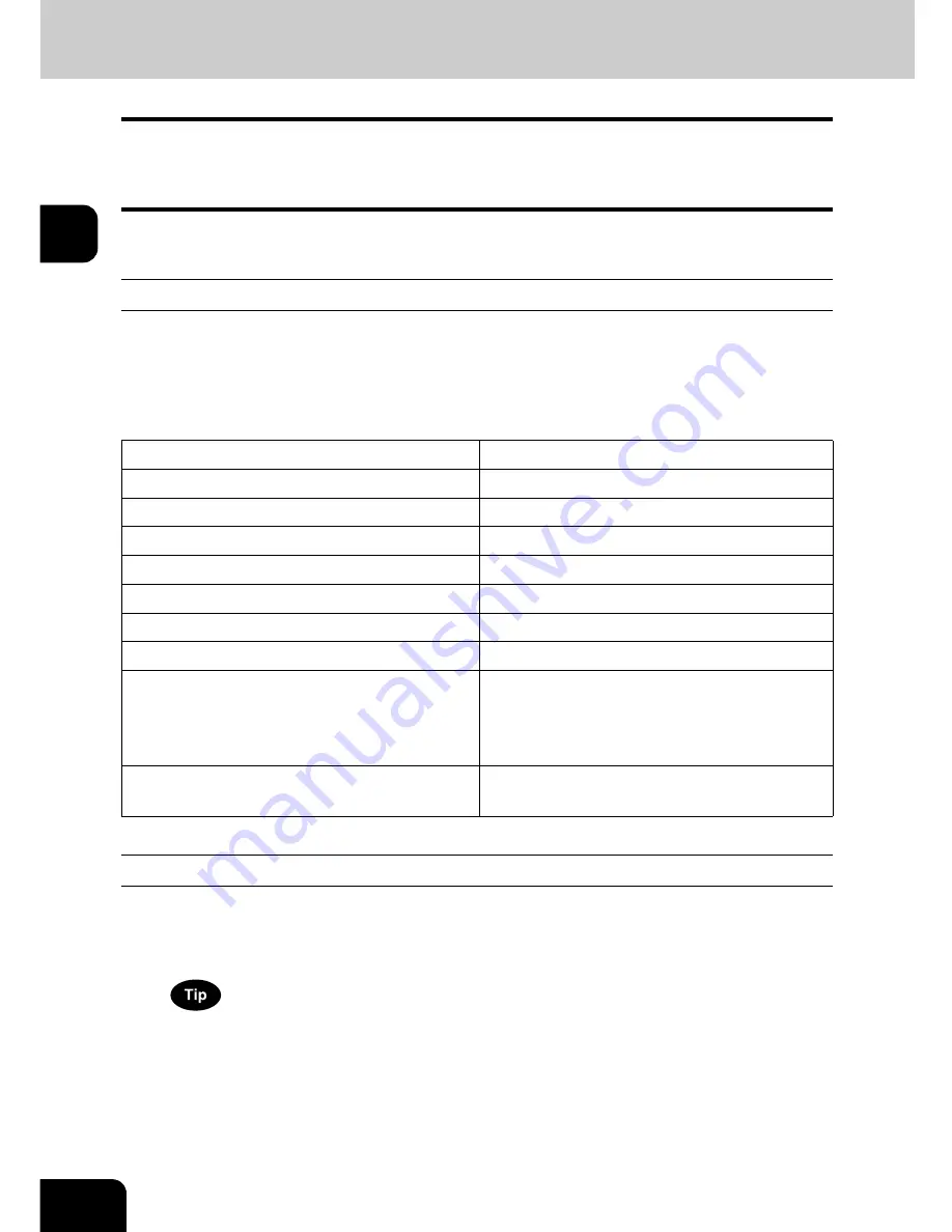 Toshiba e-STUDIO 4511 Operator'S Manual Download Page 54