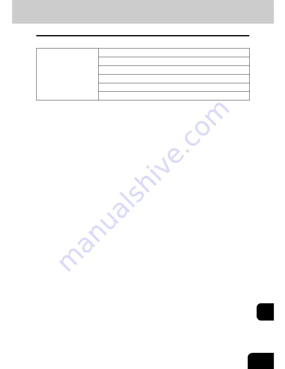 Toshiba e-STUDIO 4511 Operator'S Manual Download Page 303