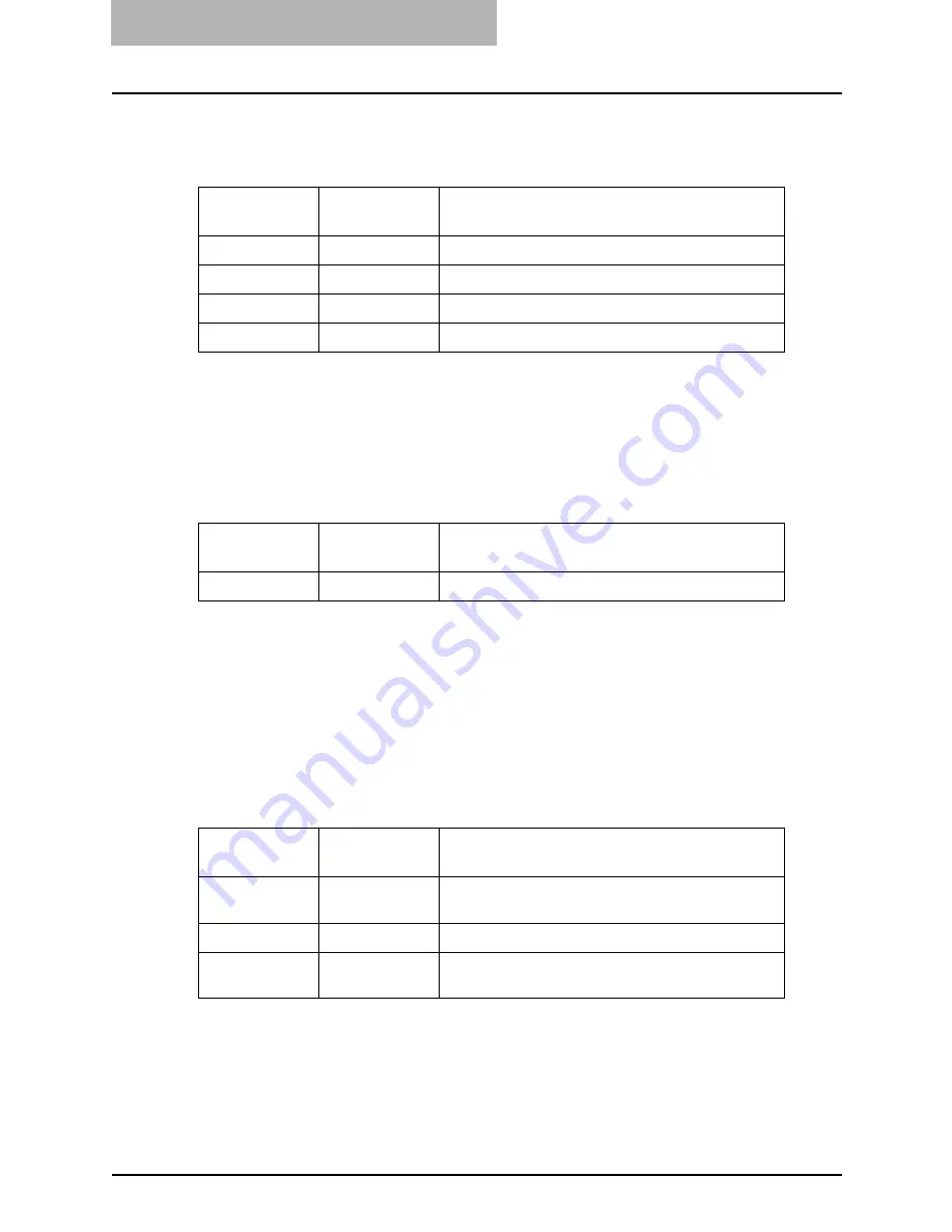 Toshiba e-STUDIO 520 Printing Manual Download Page 354