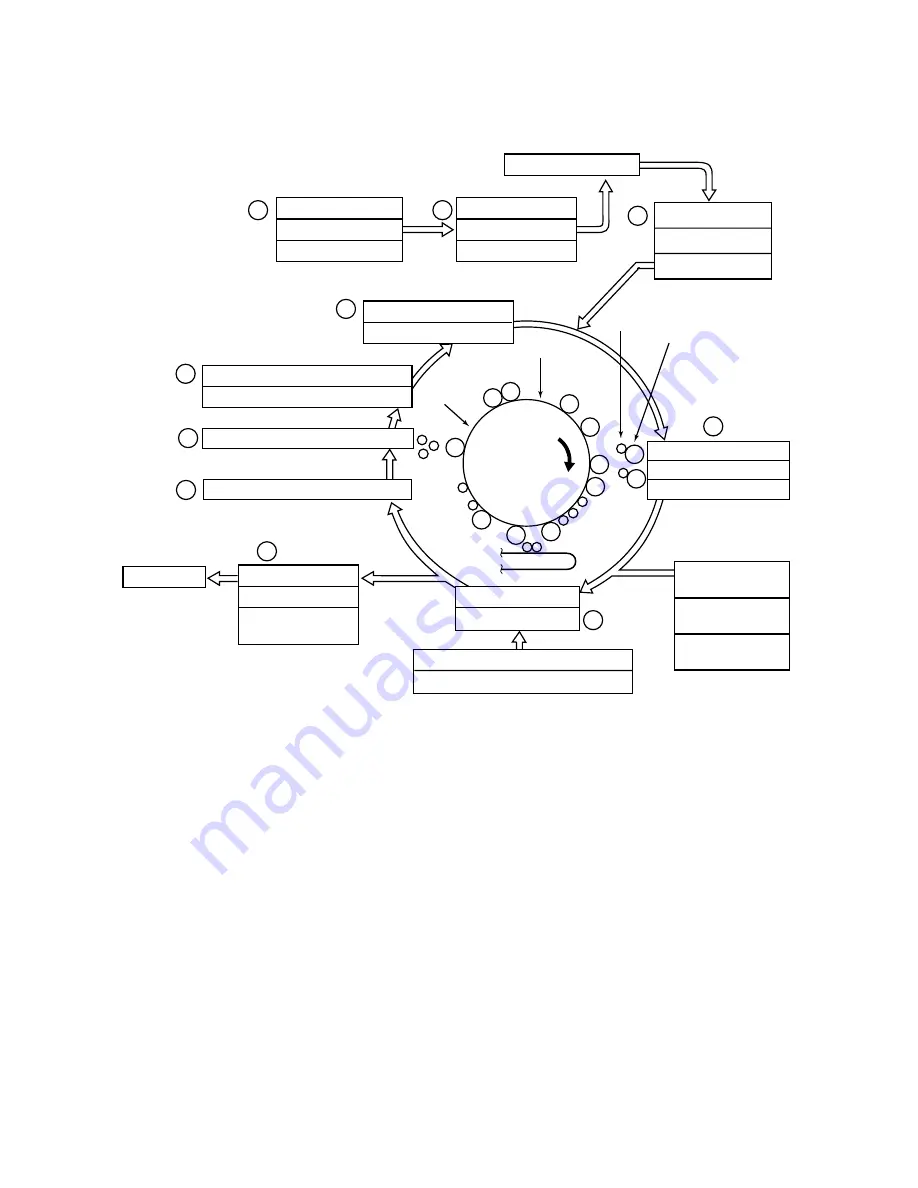 Toshiba e-STUDIO 550 Service Manual Download Page 45