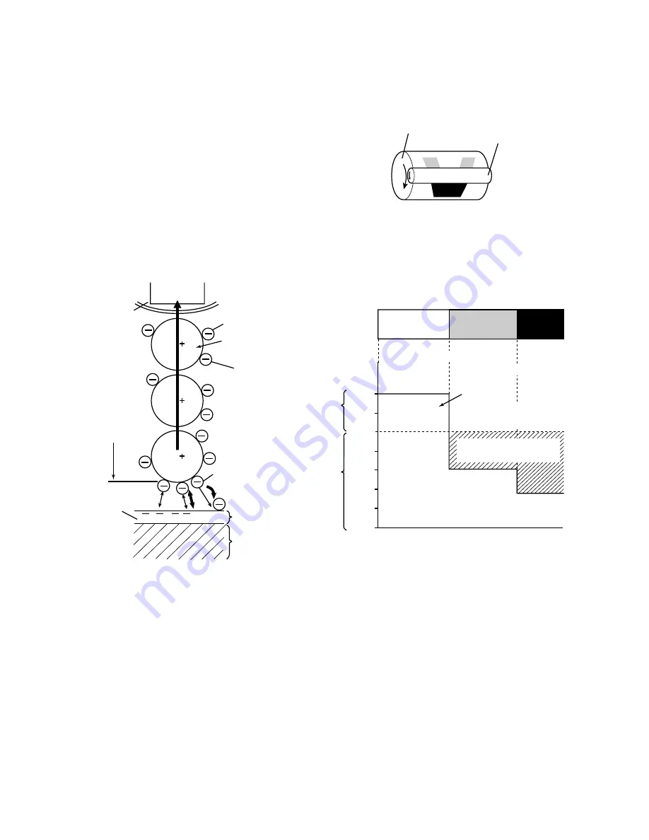 Toshiba e-STUDIO 550 Service Manual Download Page 48