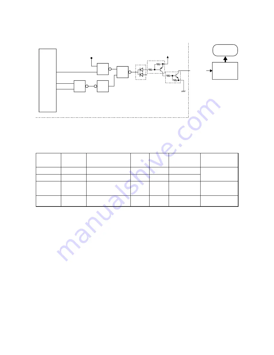 Toshiba e-STUDIO 550 Service Manual Download Page 93