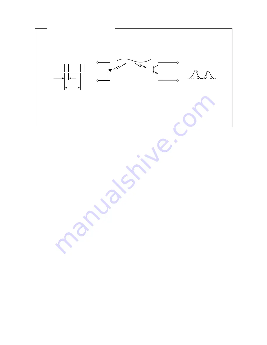 Toshiba e-STUDIO 550 Service Manual Download Page 98