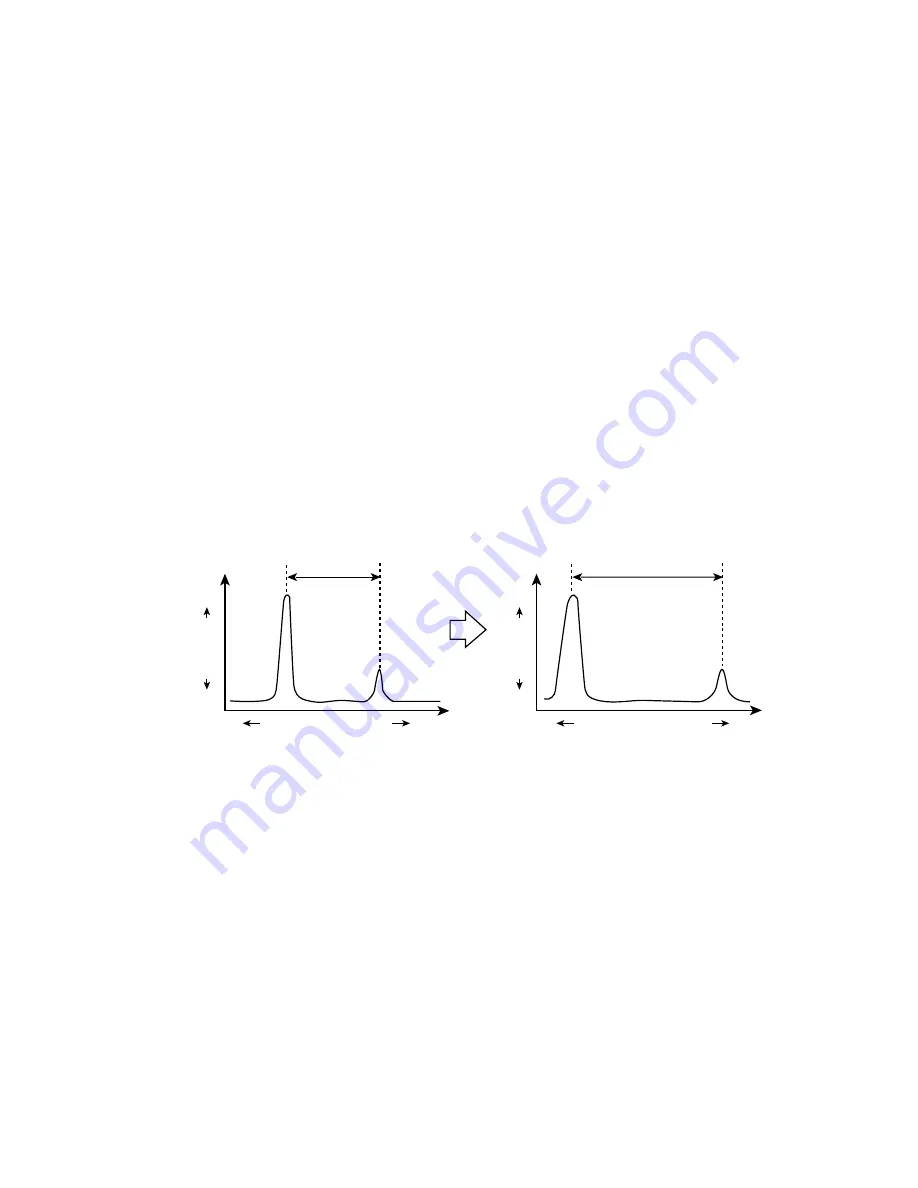 Toshiba e-STUDIO 550 Service Manual Download Page 108