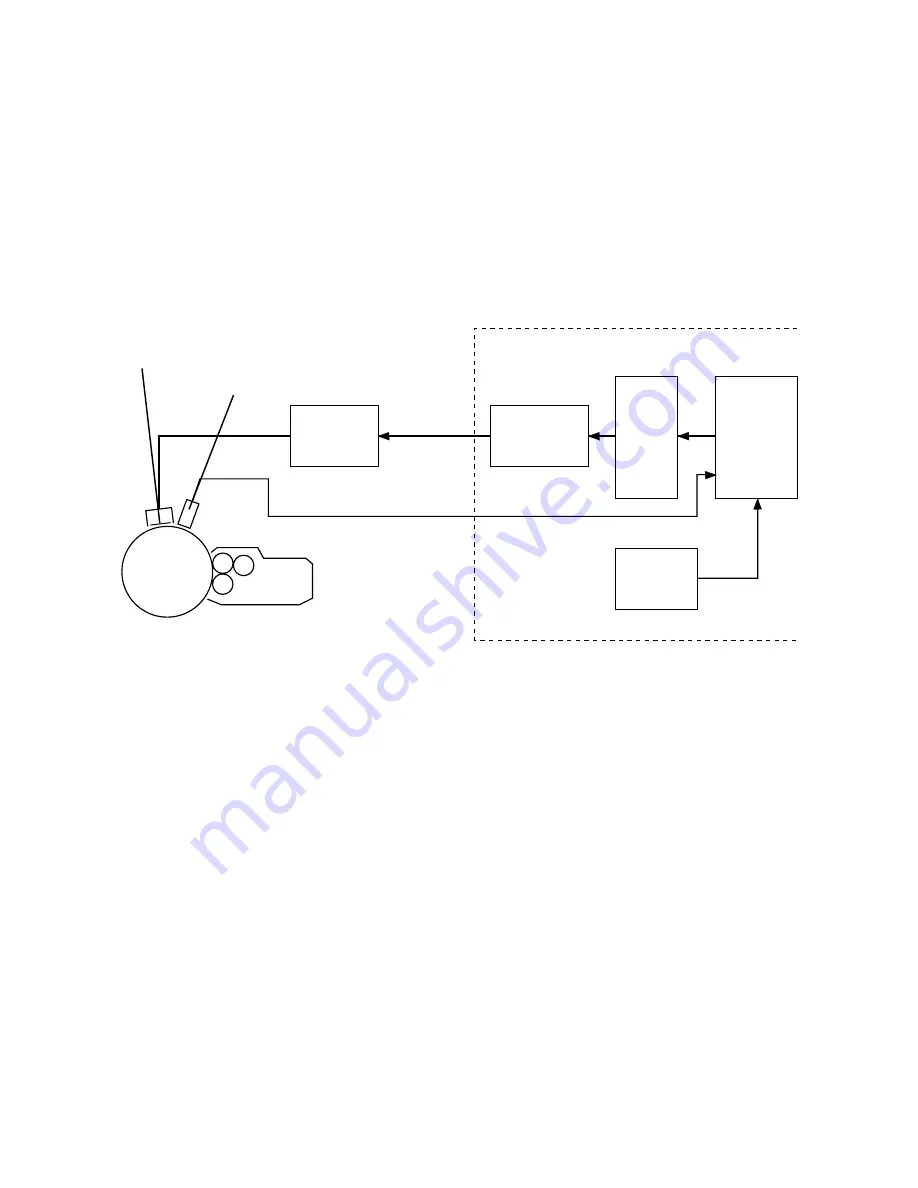 Toshiba e-STUDIO 550 Service Manual Download Page 155