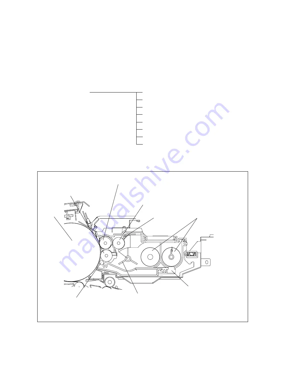 Toshiba e-STUDIO 550 Service Manual Download Page 174