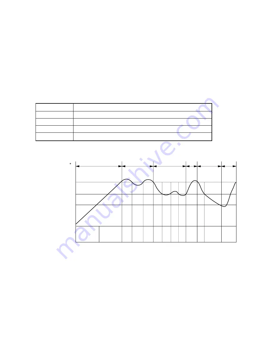 Toshiba e-STUDIO 550 Service Manual Download Page 214