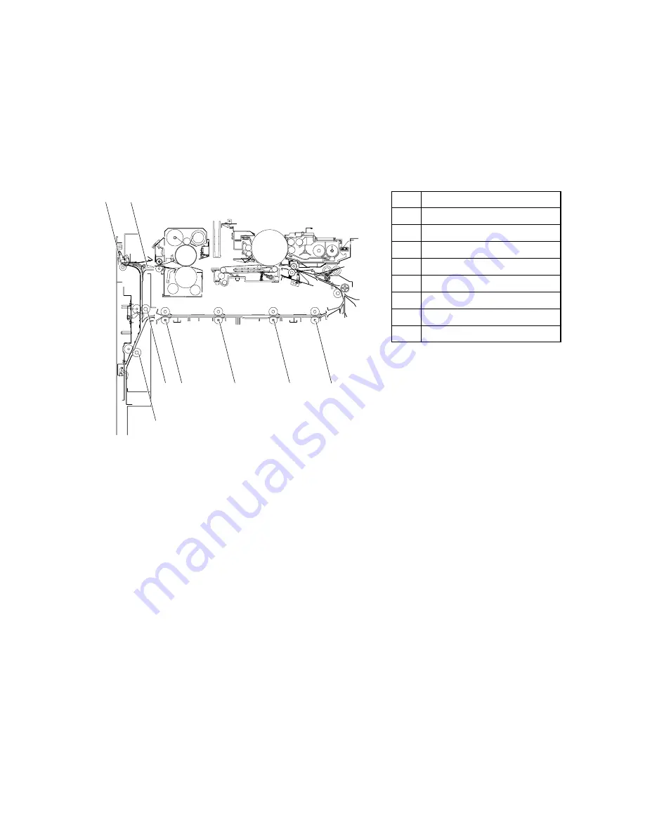 Toshiba e-STUDIO 550 Service Manual Download Page 229