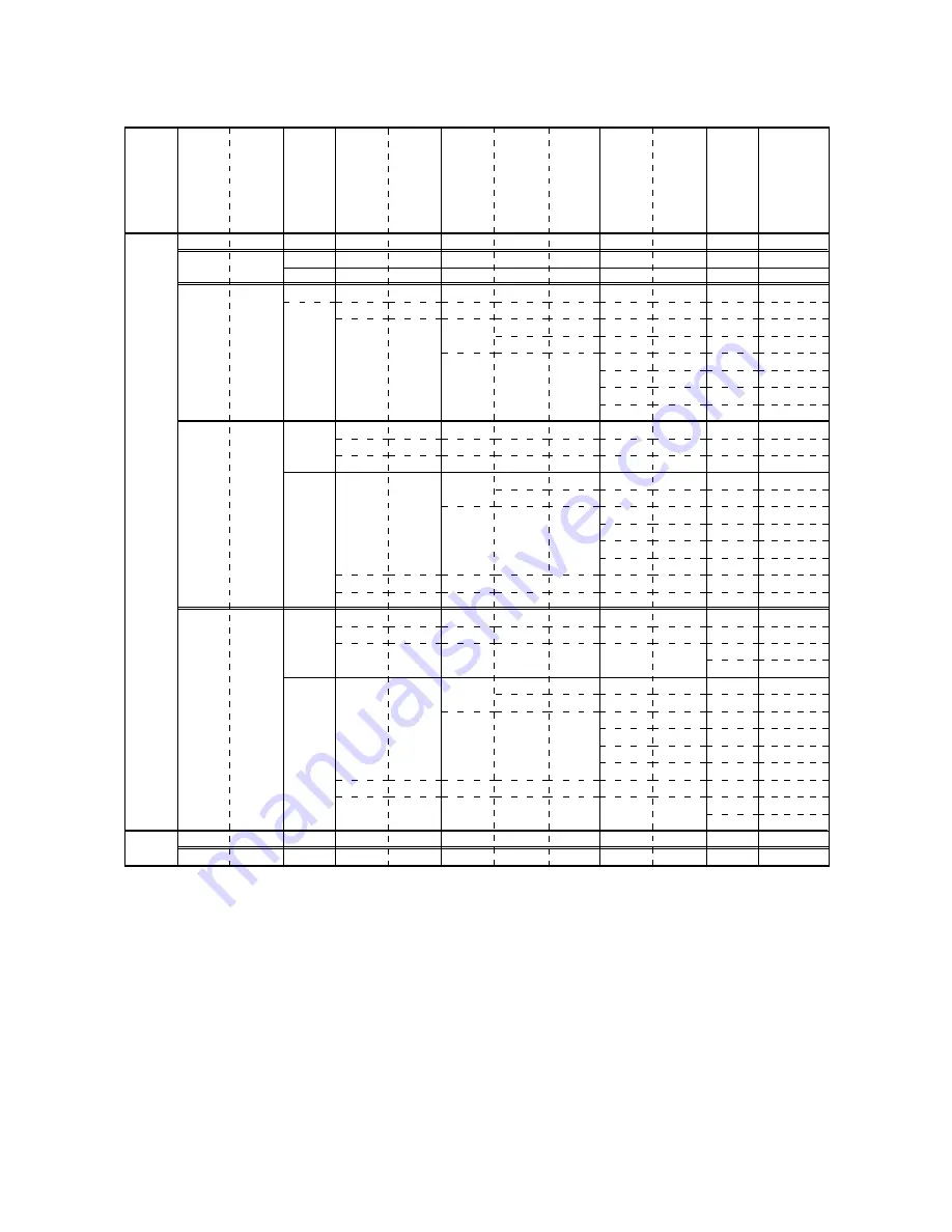 Toshiba e-STUDIO 550 Service Manual Download Page 277