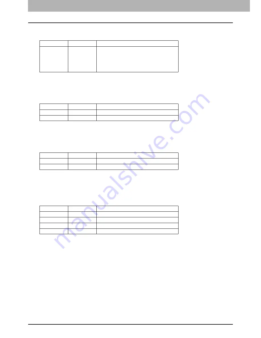 Toshiba E-studio 5520c Printing Manual Download Page 134