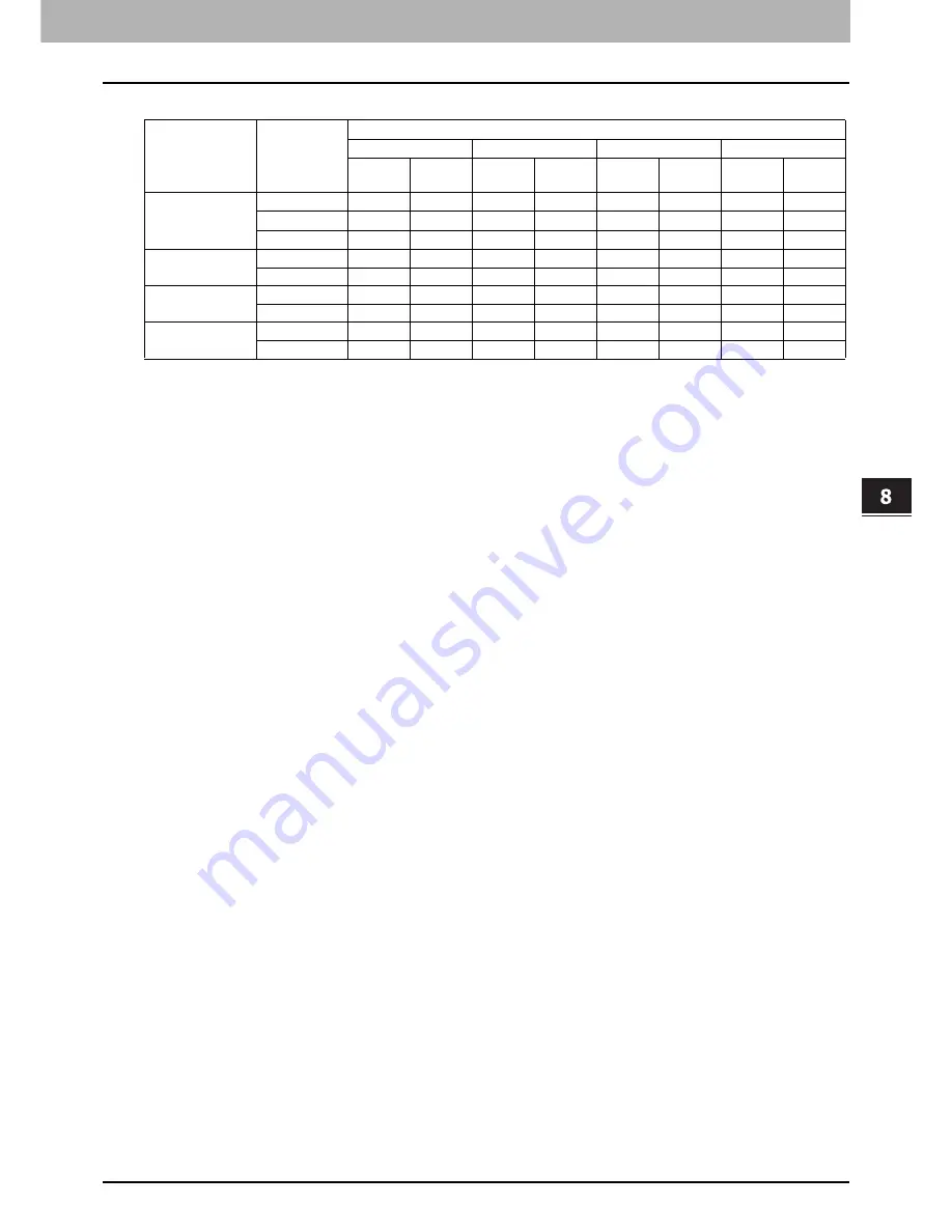 Toshiba E-STUDIO 555 Copying Manual Download Page 169