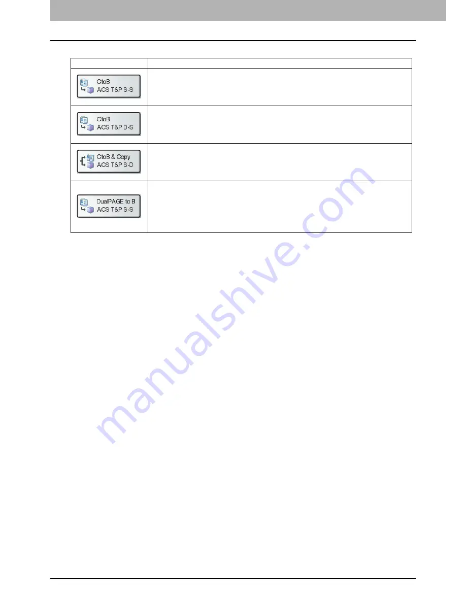 Toshiba e-studio 5560c Copying Manual Download Page 150