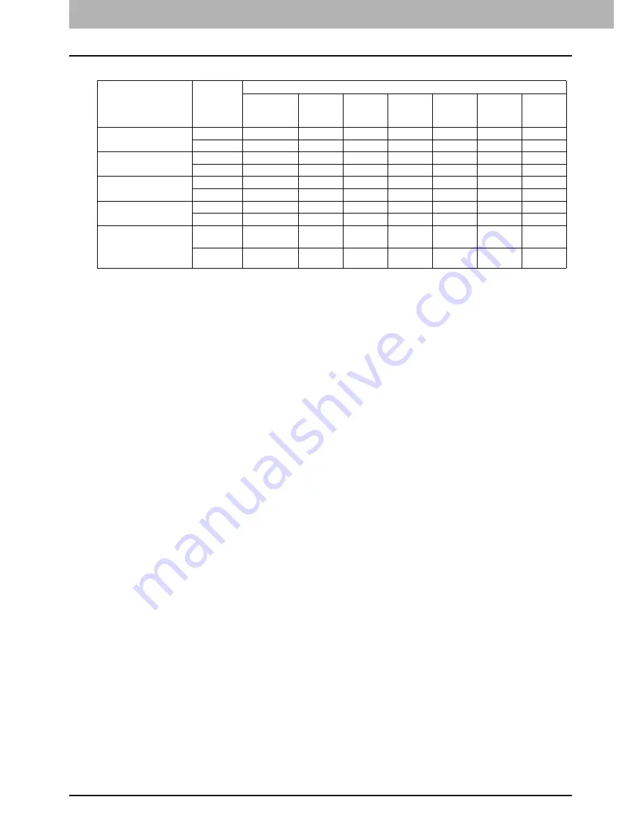 Toshiba e-studio 5560c Copying Manual Download Page 178