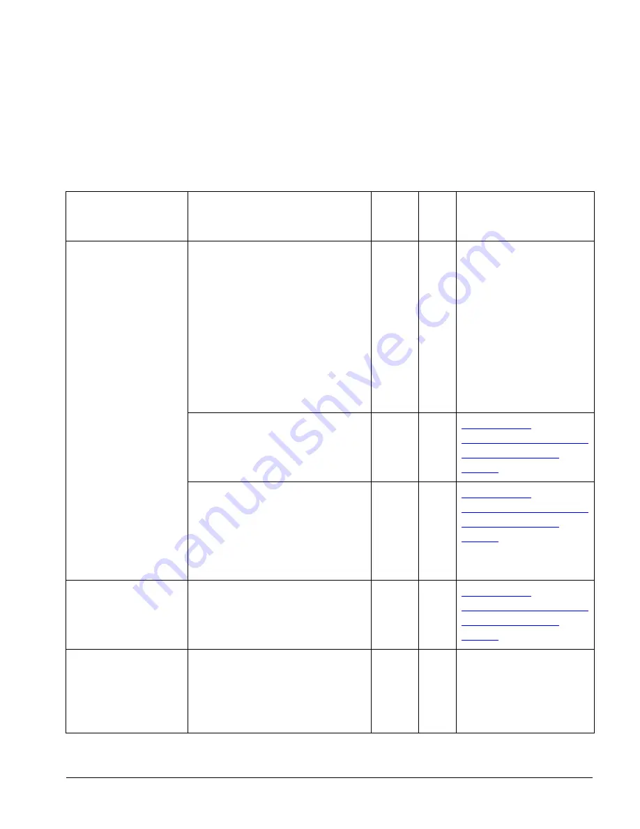 Toshiba e-STUDIO GL-1010 Скачать руководство пользователя страница 325