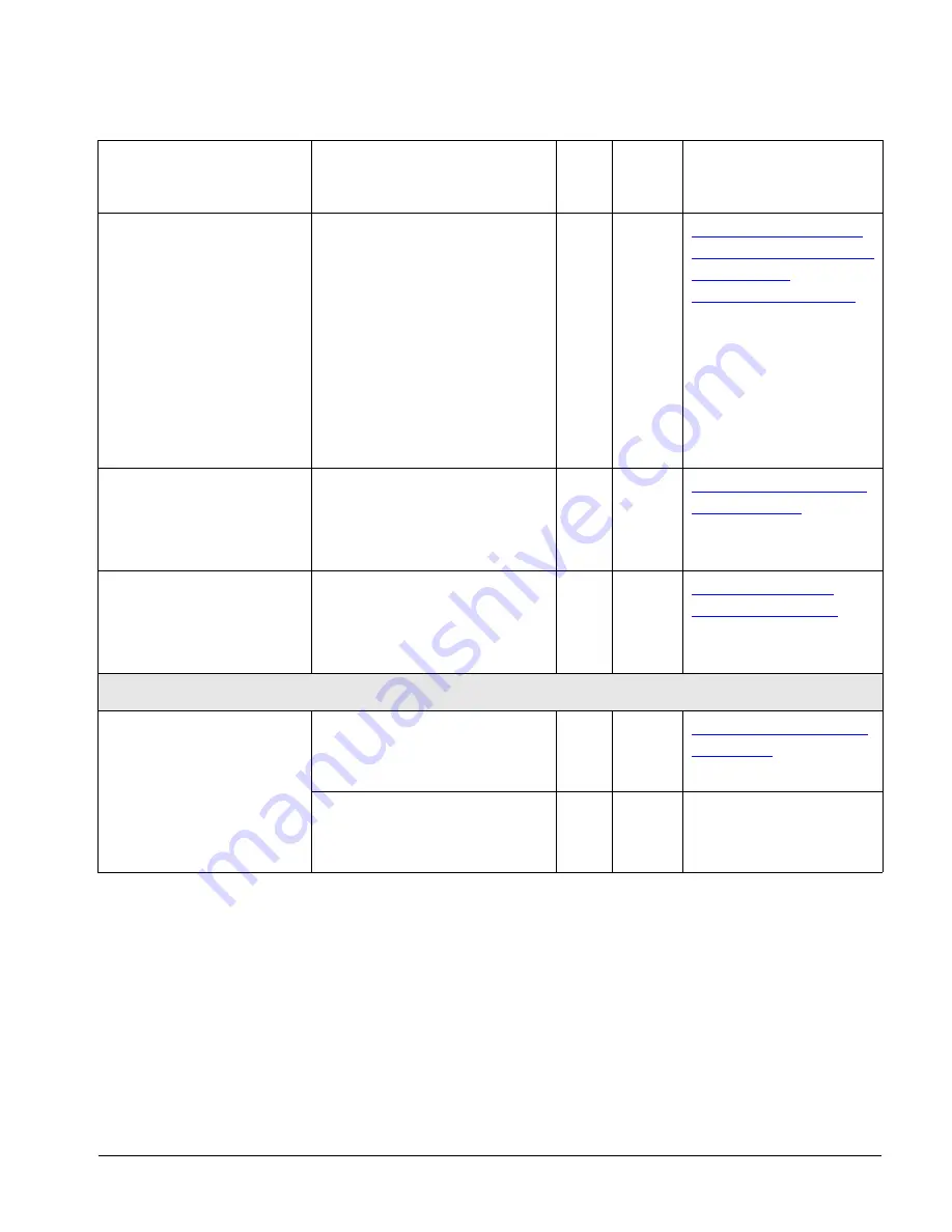 Toshiba e-STUDIO GL-1010 Administrator'S Manual Download Page 331