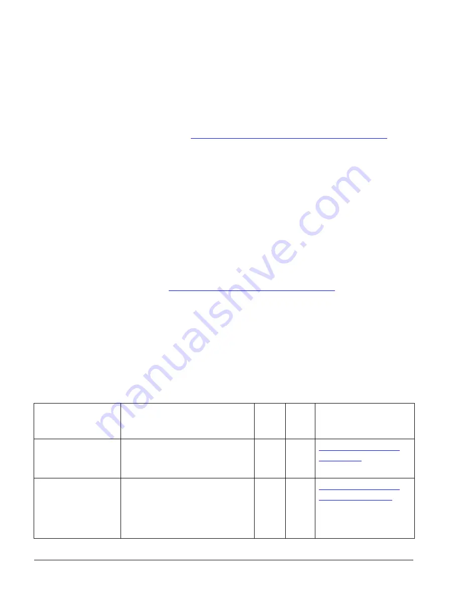 Toshiba e-STUDIO GL-1010 Administrator'S Manual Download Page 336