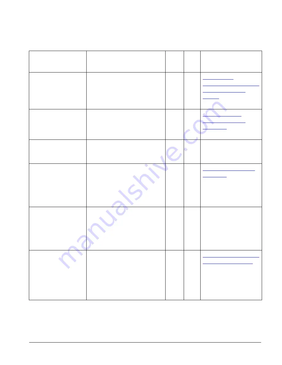 Toshiba e-STUDIO GL-1010 Administrator'S Manual Download Page 353