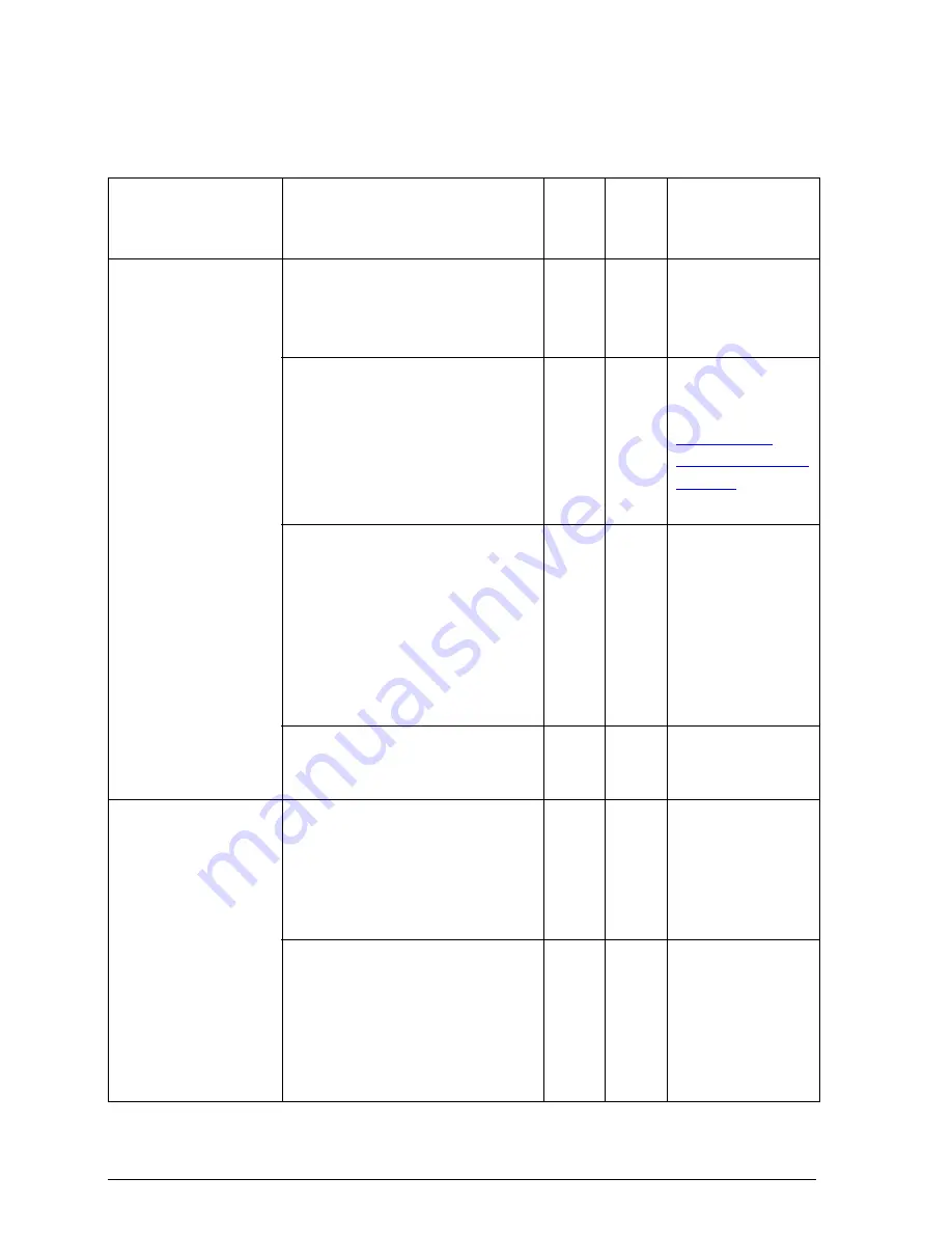 Toshiba e-STUDIO GL-1020 Administrator'S Manual Download Page 232