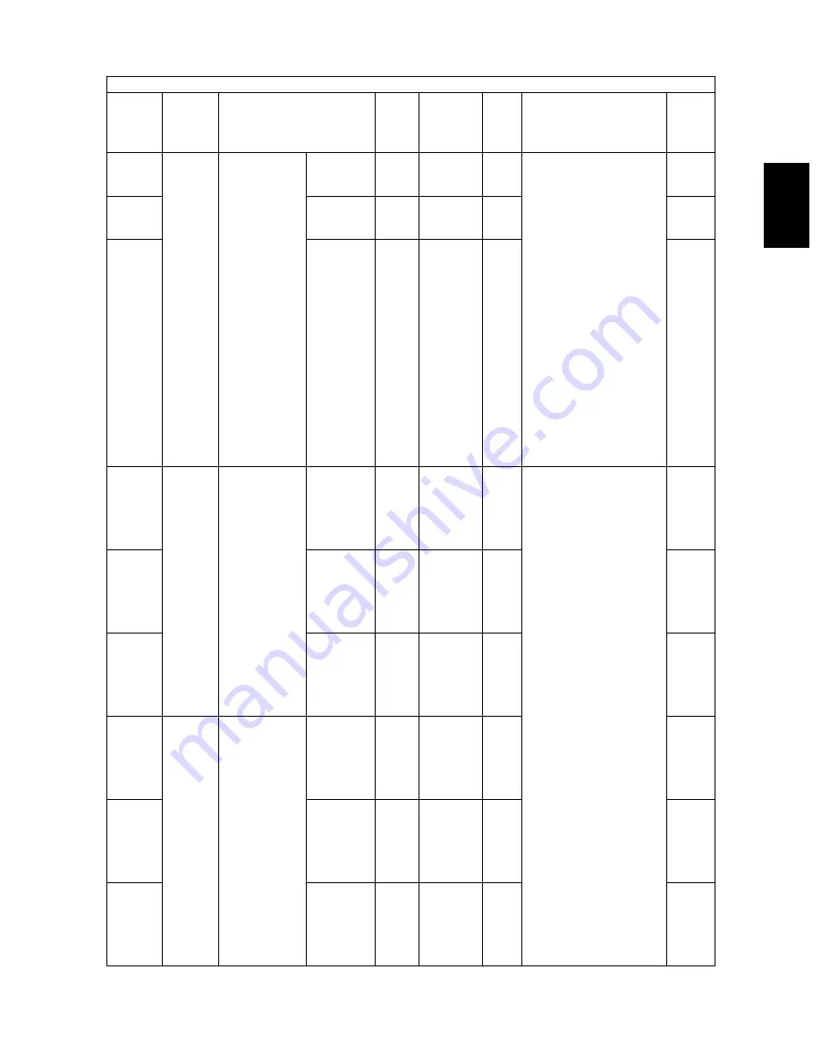 Toshiba e-STUDIO165 Service Manual Download Page 37