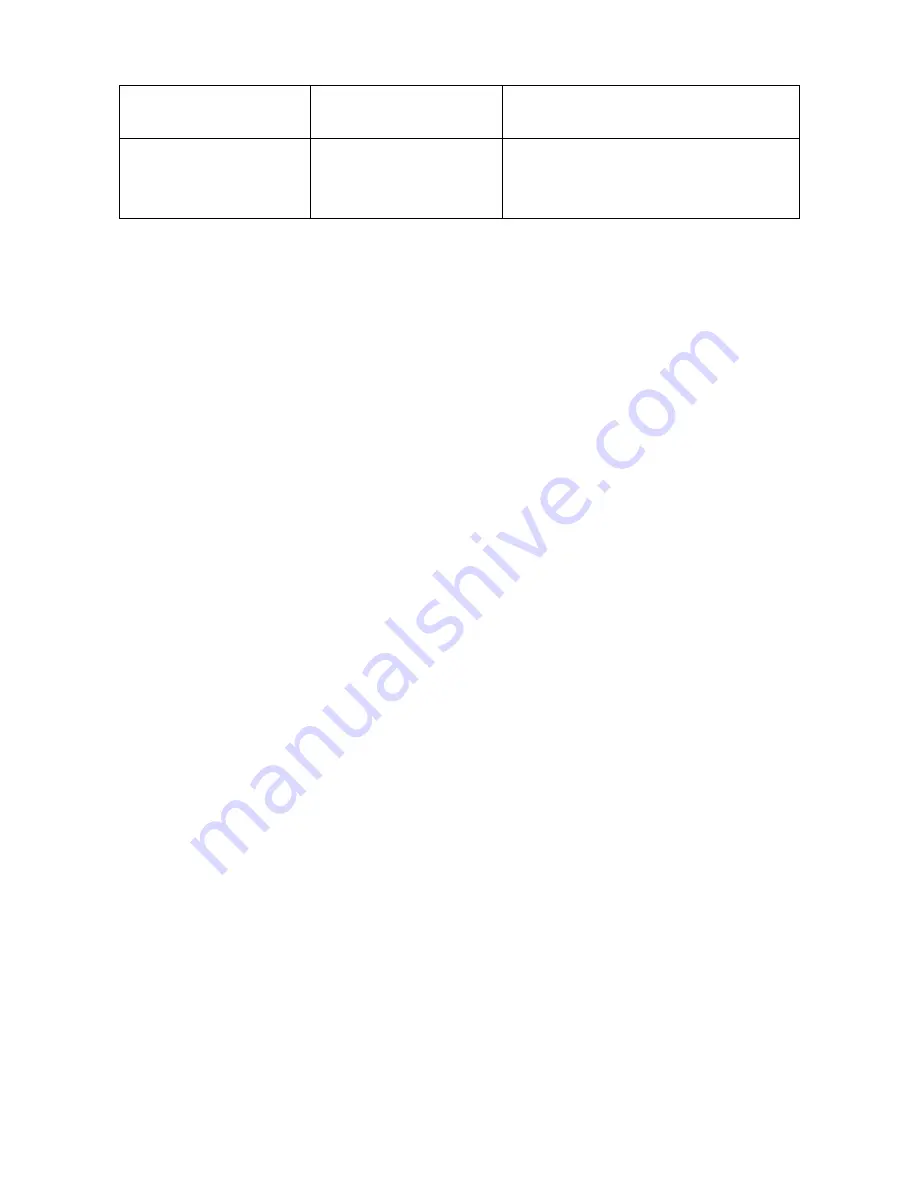 Toshiba e-STUDIO165 Service Manual Download Page 104