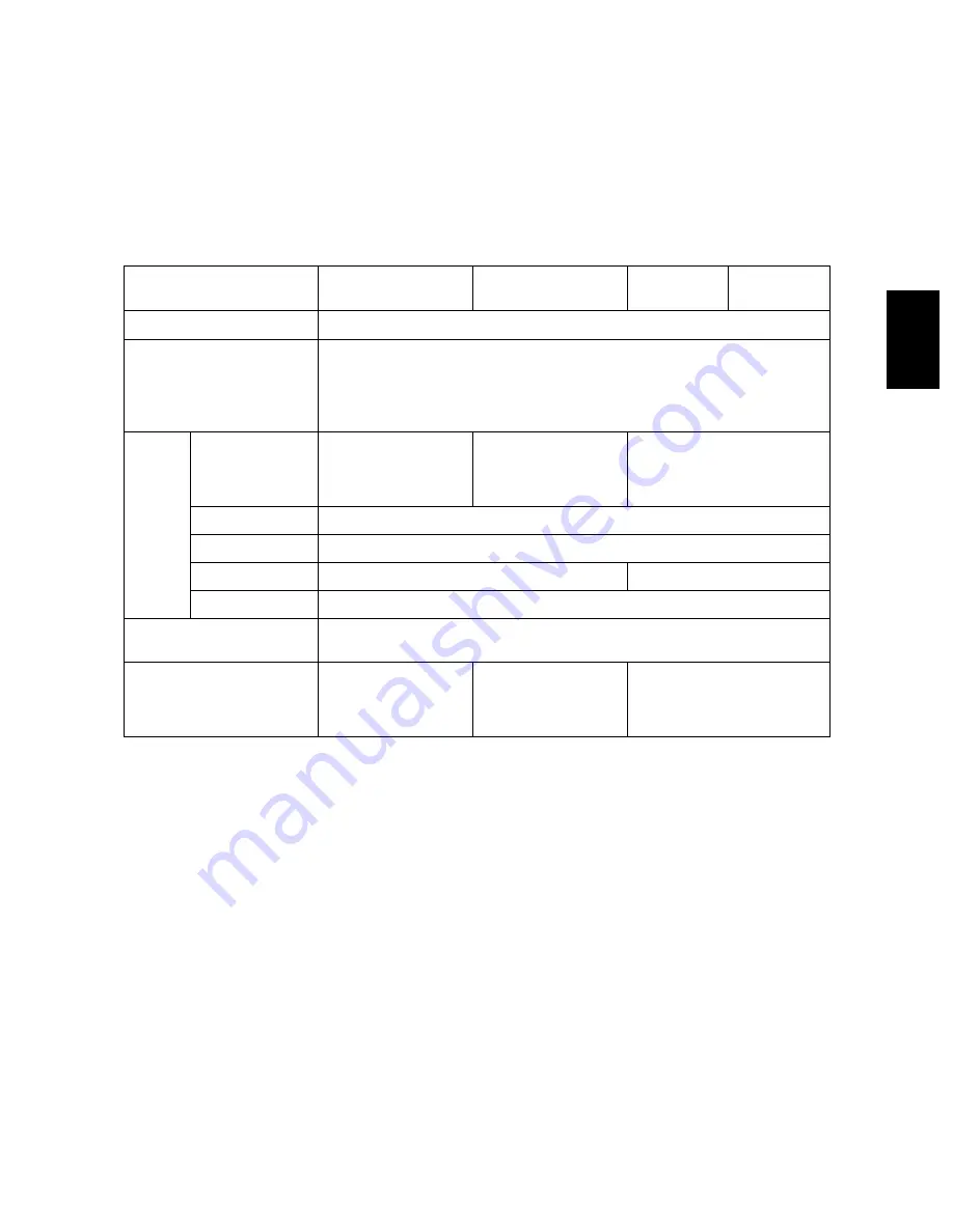 Toshiba e-STUDIO165 Service Manual Download Page 171