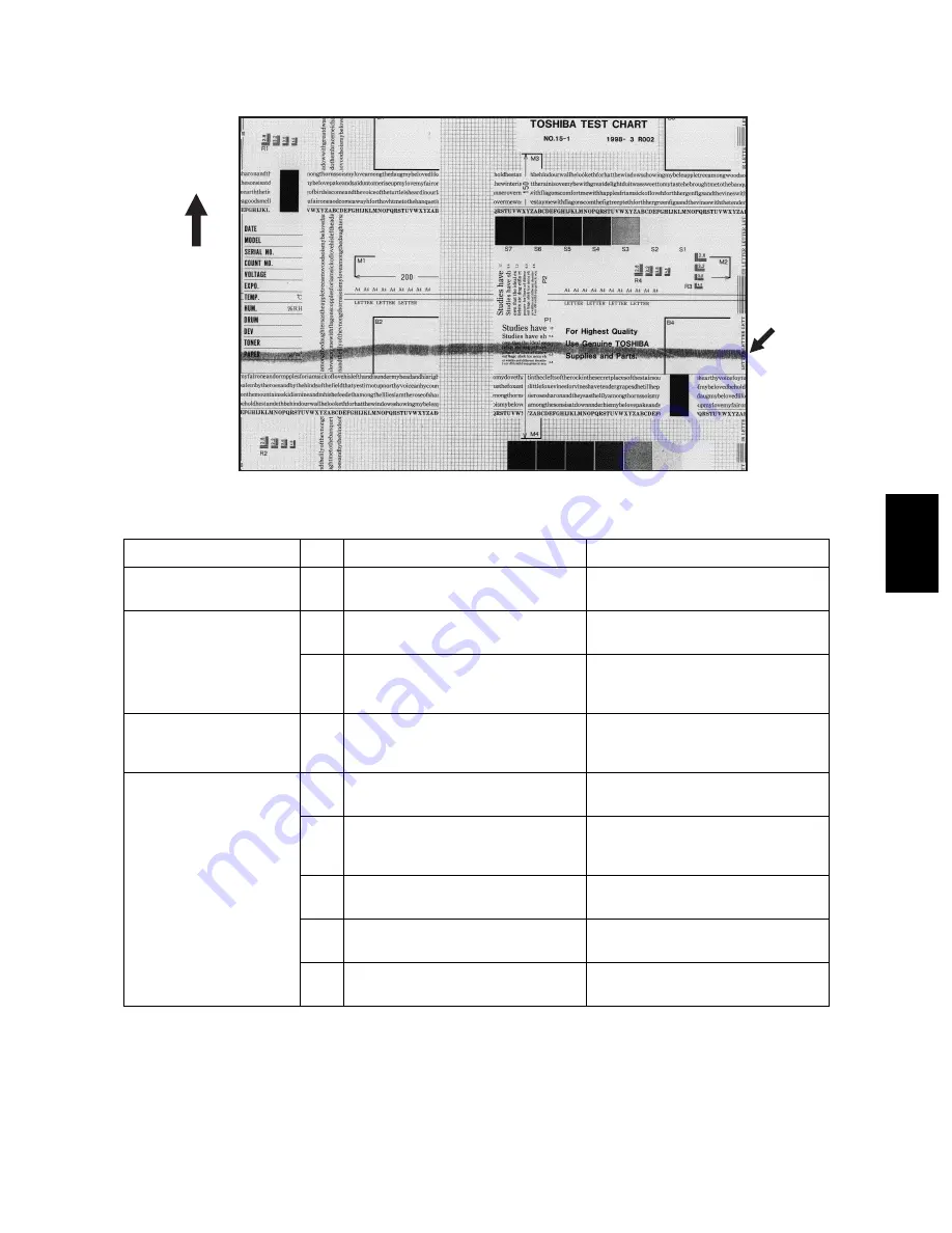 Toshiba e-STUDIO165 Service Manual Download Page 265