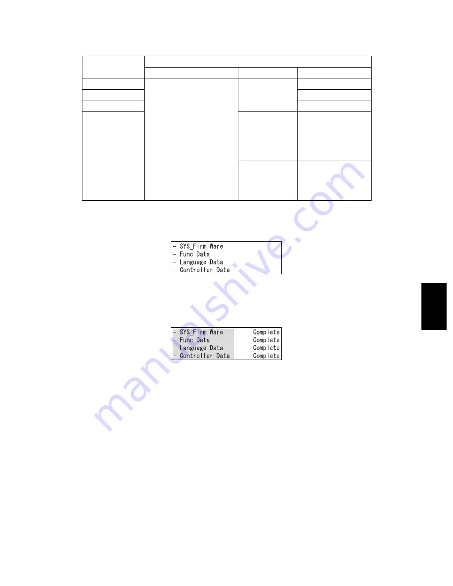 Toshiba e-STUDIO165 Service Manual Download Page 289