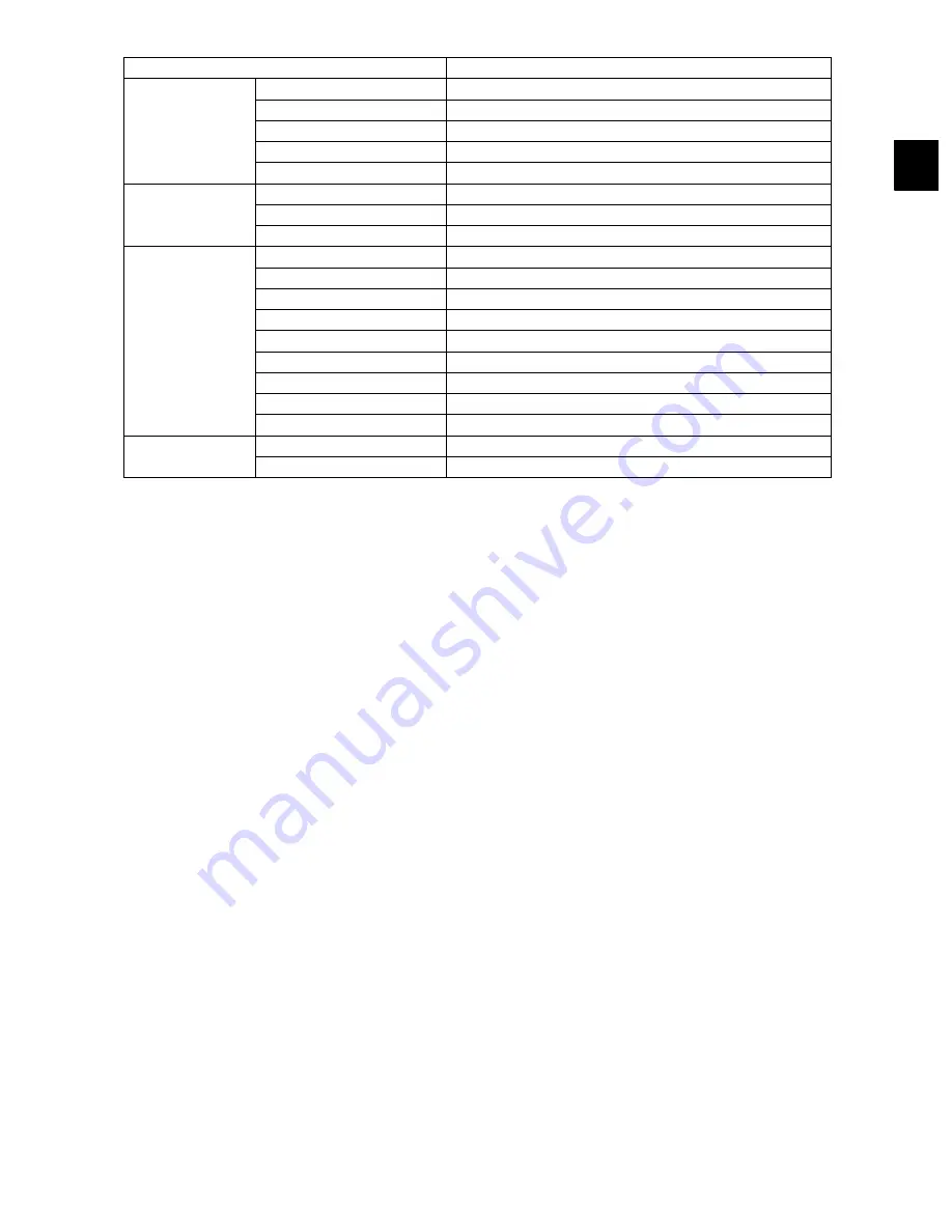 Toshiba e-STUDIO181 Service Handbook Download Page 55