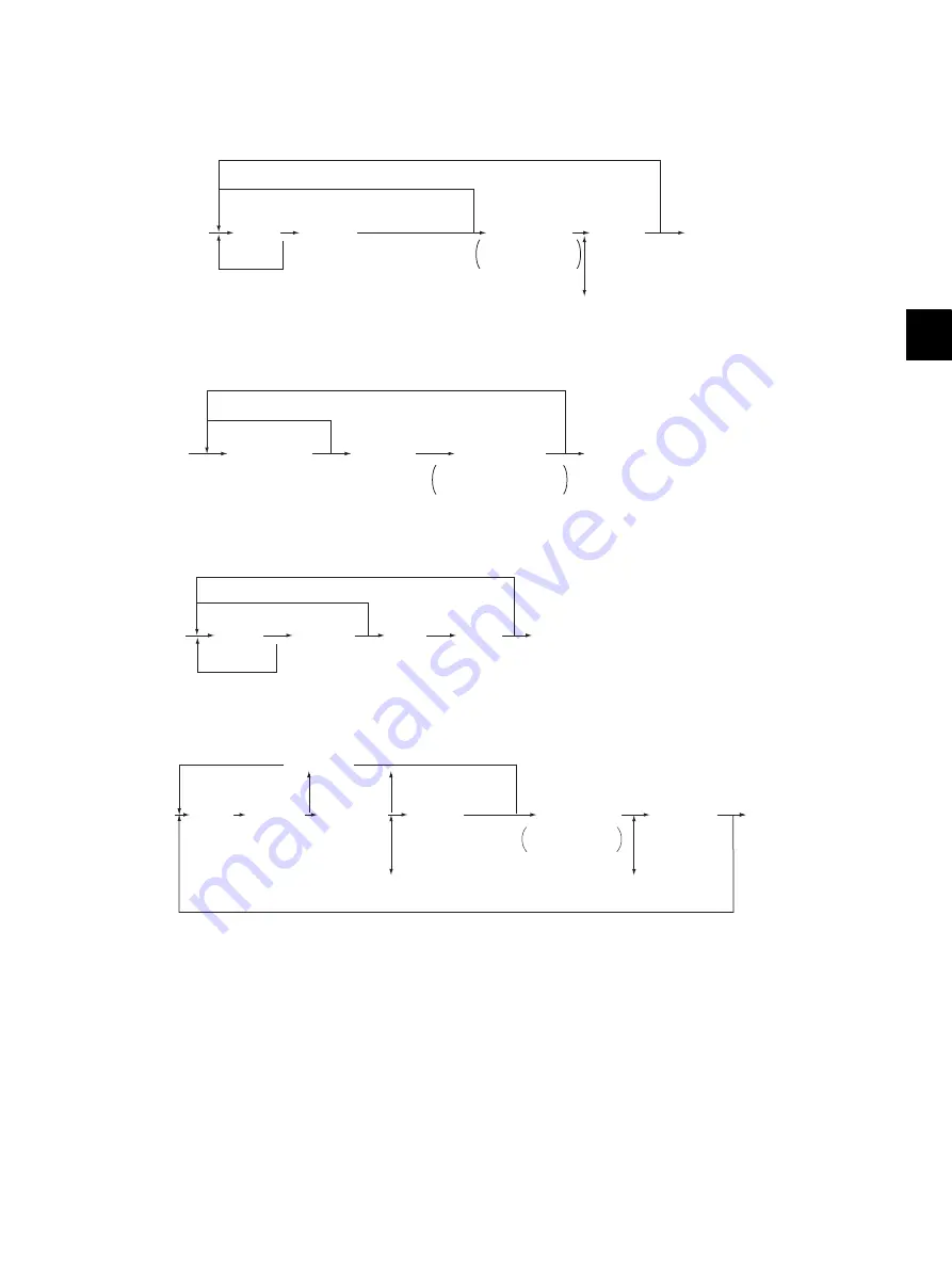 Toshiba E-STUDIO2006 Service Manual Download Page 267