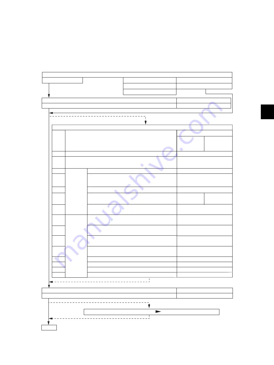 Toshiba E-STUDIO2006 Service Manual Download Page 295