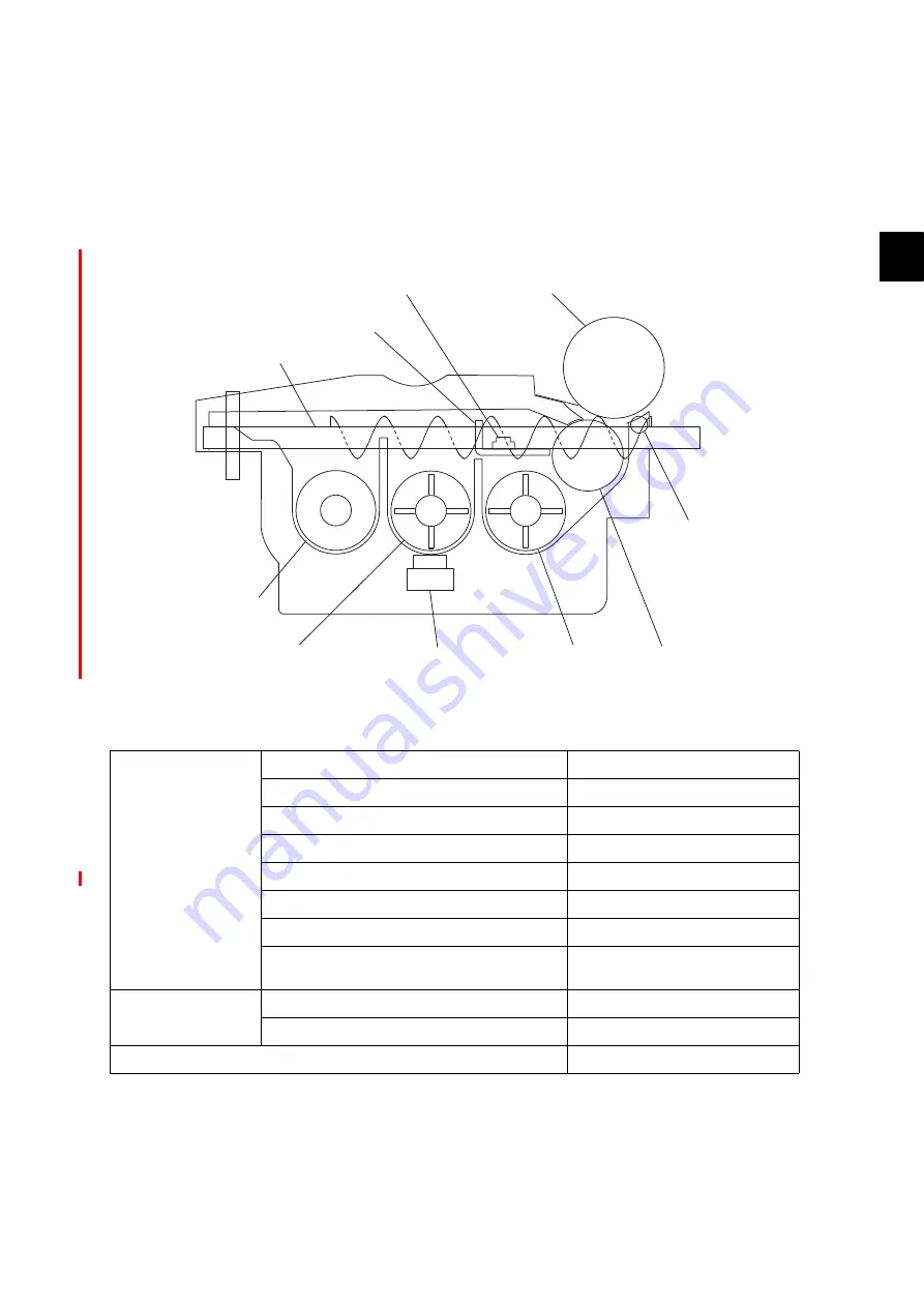 Toshiba E-STUDIO2008A Service Manual Download Page 99