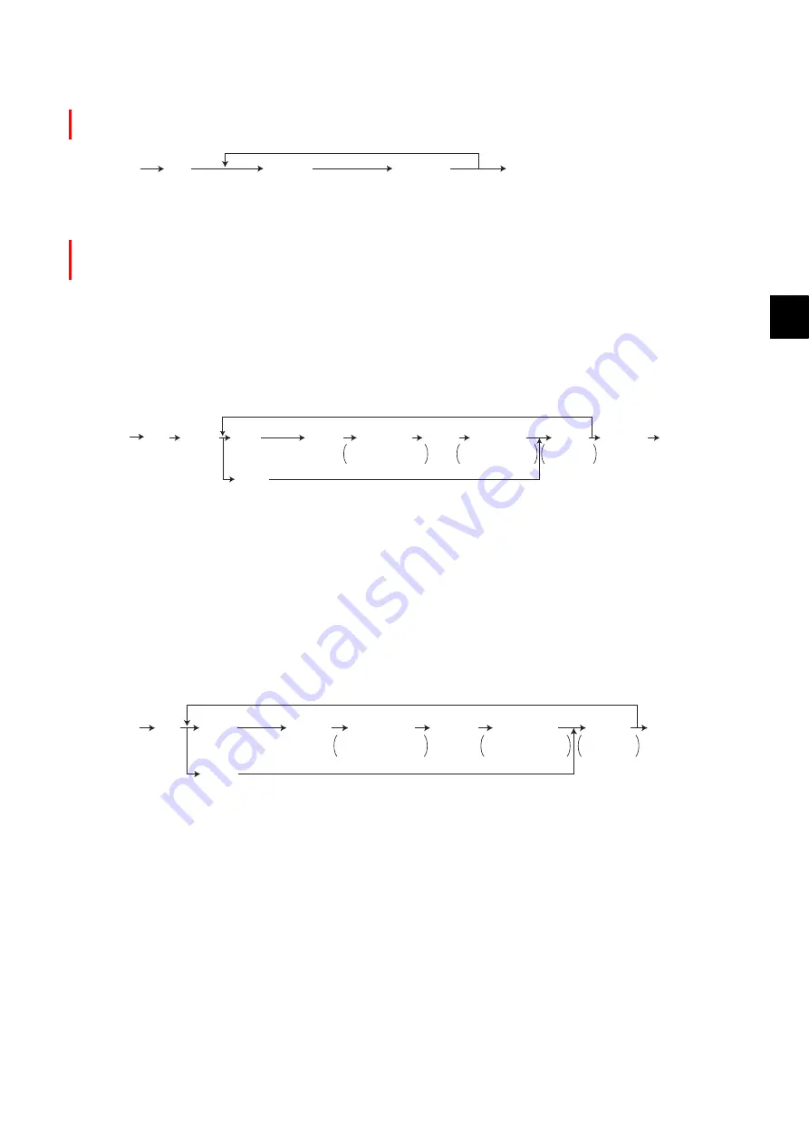 Toshiba E-STUDIO2008A Скачать руководство пользователя страница 335