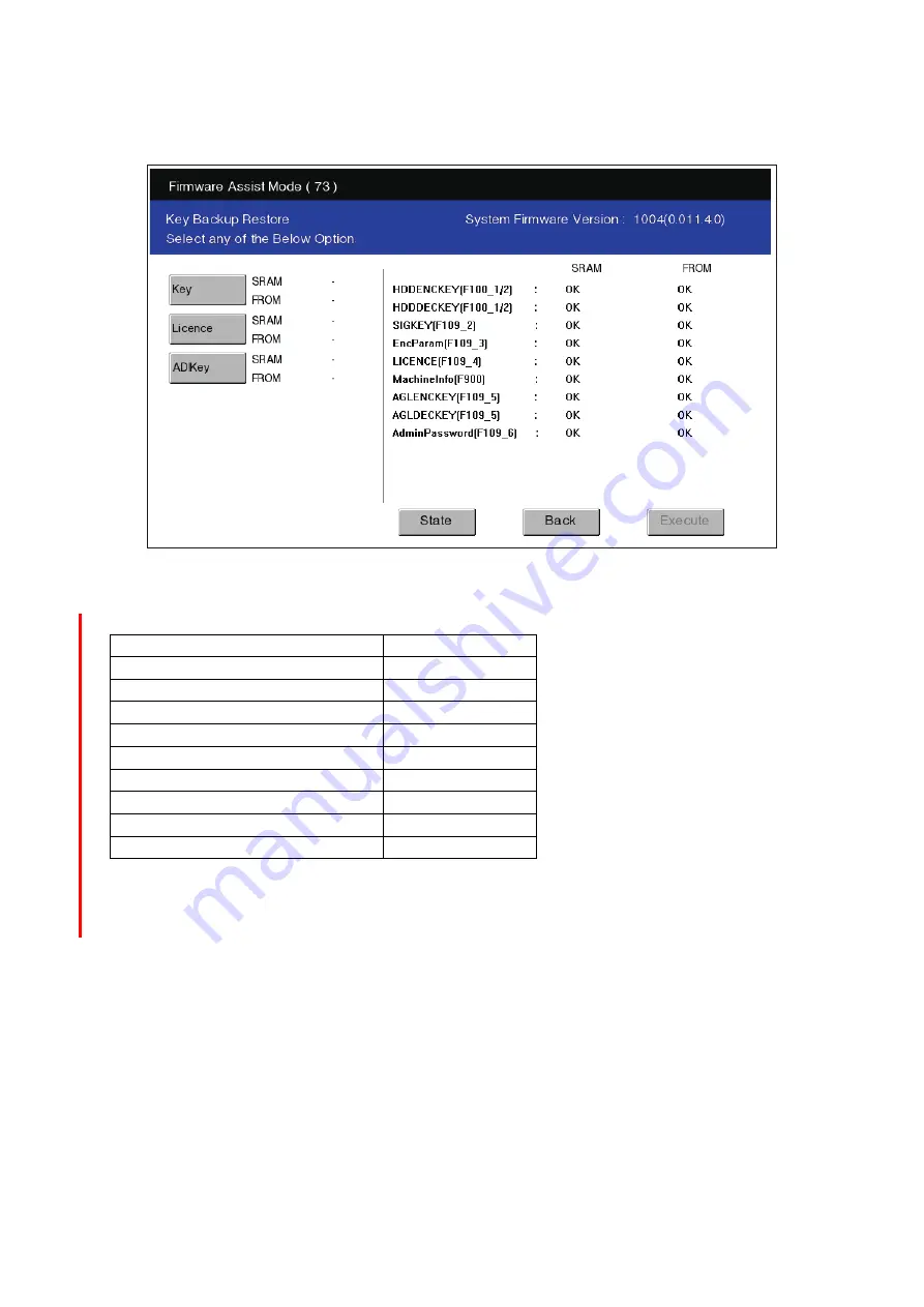 Toshiba E-STUDIO2008A Service Manual Download Page 360