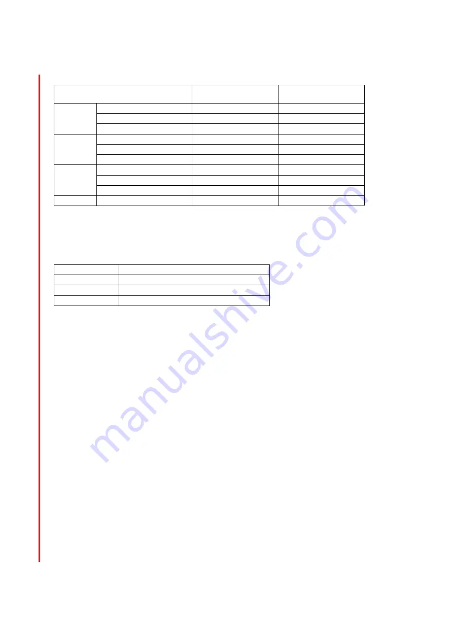 Toshiba E-STUDIO2008A Service Manual Download Page 380