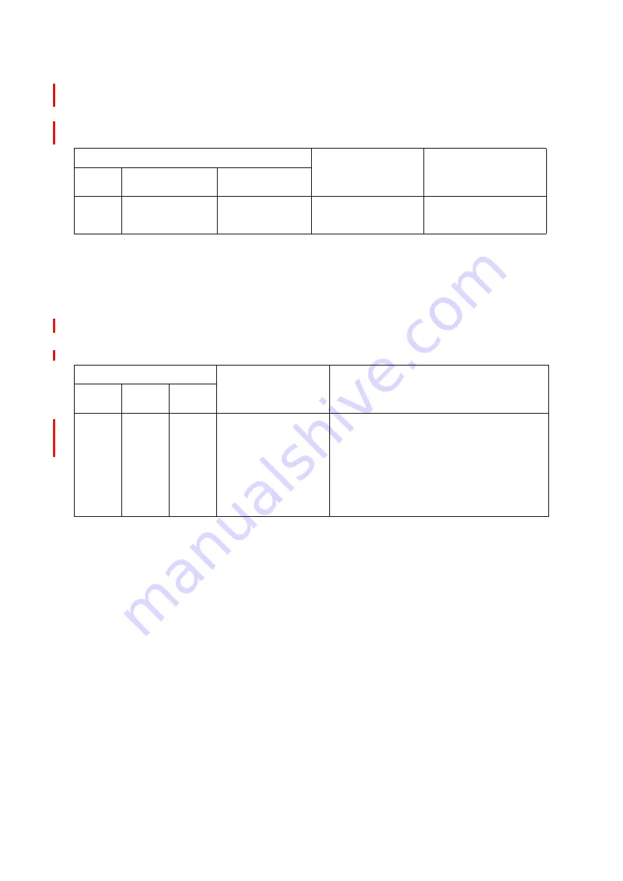 Toshiba E-STUDIO2008A Скачать руководство пользователя страница 410