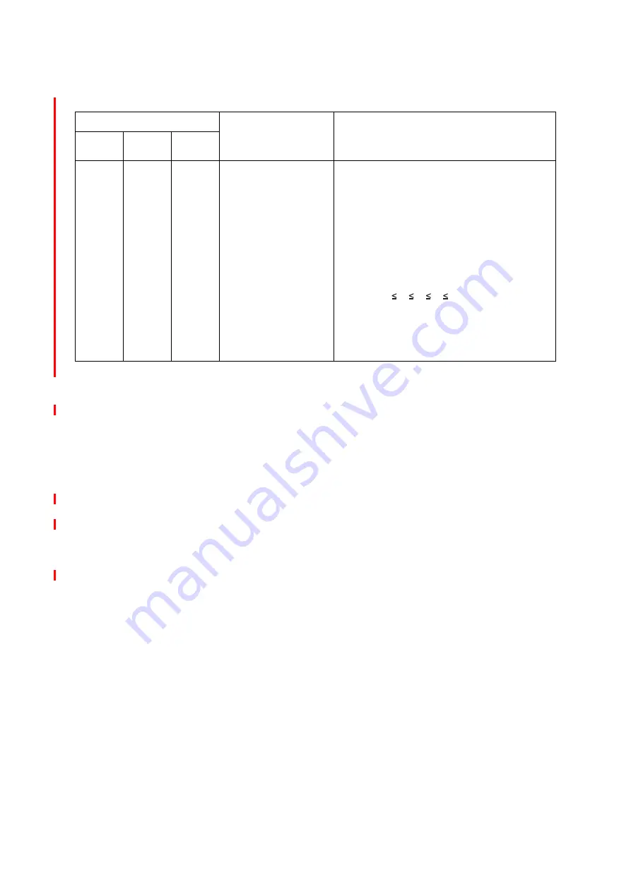 Toshiba E-STUDIO2008A Скачать руководство пользователя страница 412