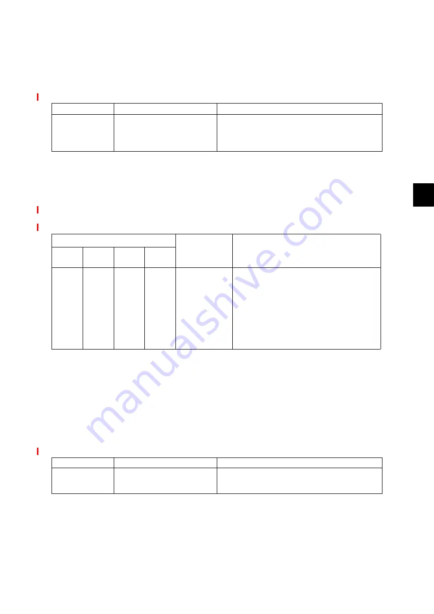 Toshiba E-STUDIO2008A Скачать руководство пользователя страница 413