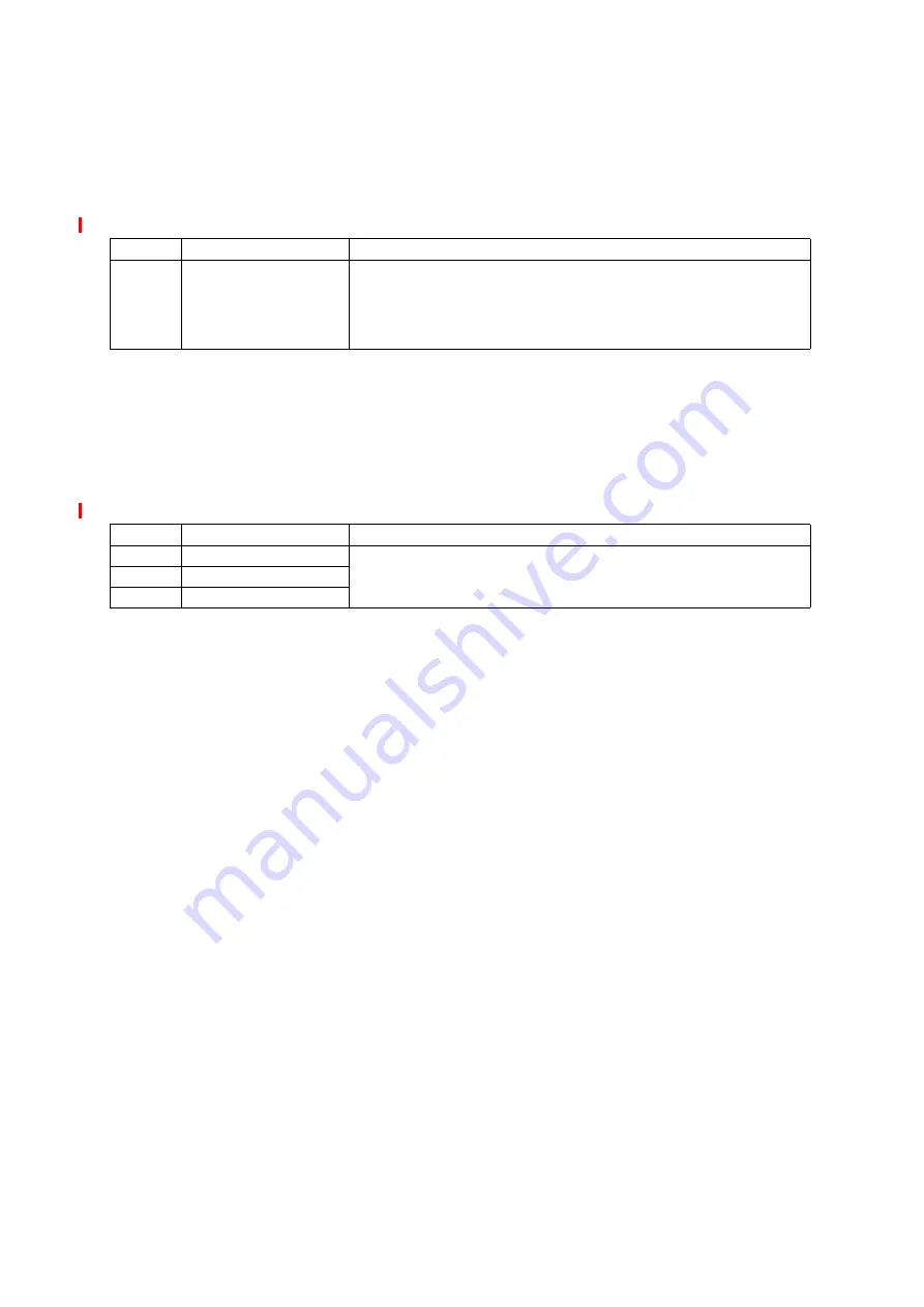 Toshiba E-STUDIO2008A Скачать руководство пользователя страница 422